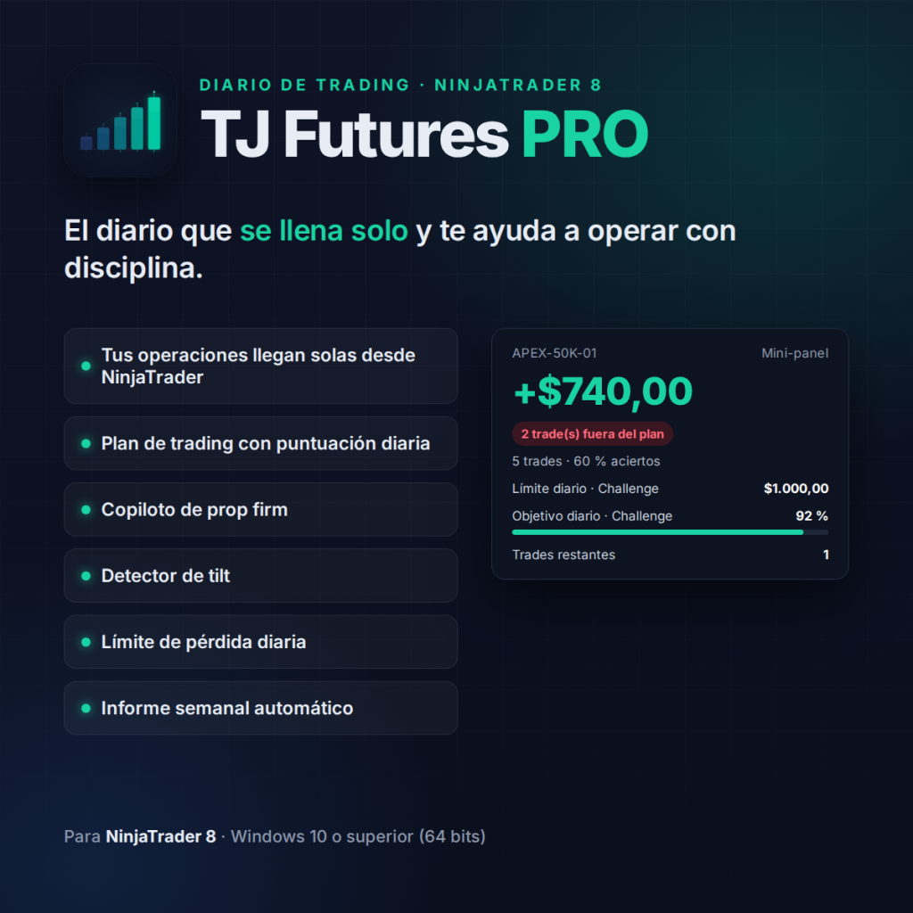 TJ Futures PRO: diario de trading automático para NinjaTrader 8 con panel de resultados y límites de la cuenta